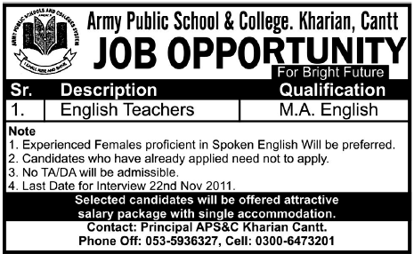Army Public School & College. Kharian, Cantt Job Opportunity