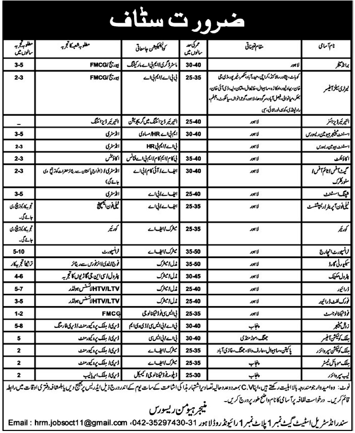 Sundar Industrial Estate Lahore, Job Opportunities