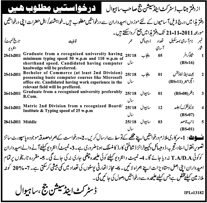 Office of District and Session Judge Sahiwal Jobs Opportunity