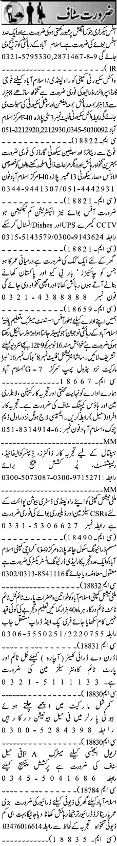 Misc. Jobs in Rawalpindi Jang Classified 2