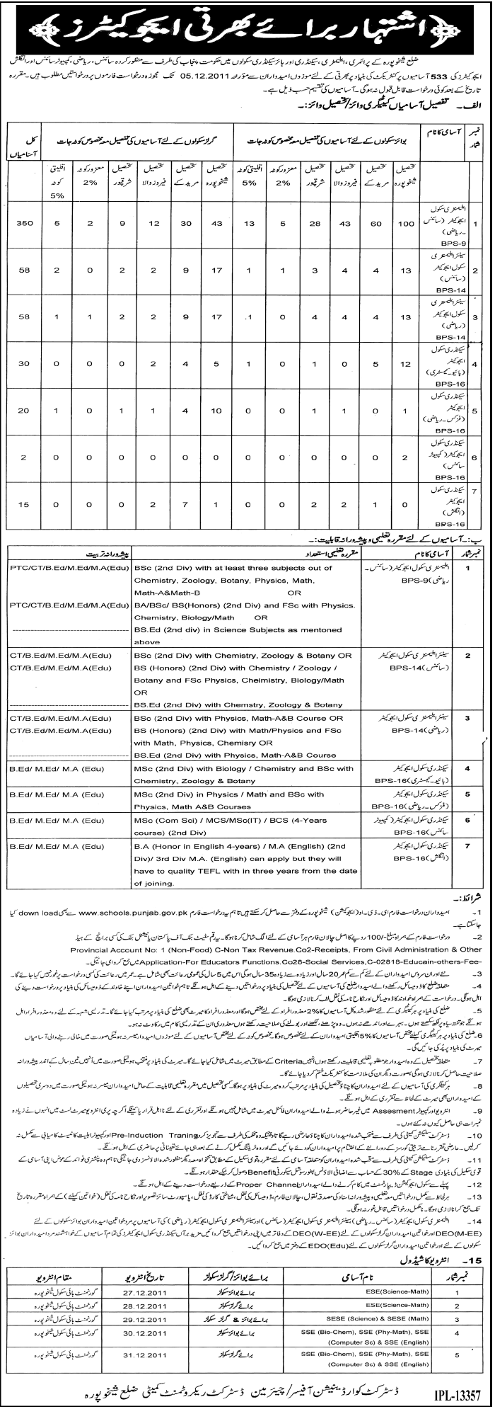 Educators Required by Government of the Punjab for District Sheikhupura