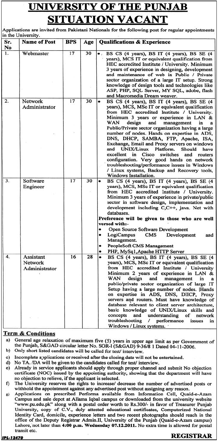 University of the Punjab Jobs Opportunity