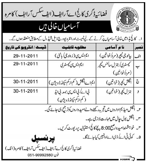 FAZAIA Degree College ARF Kamra Job Opportunities