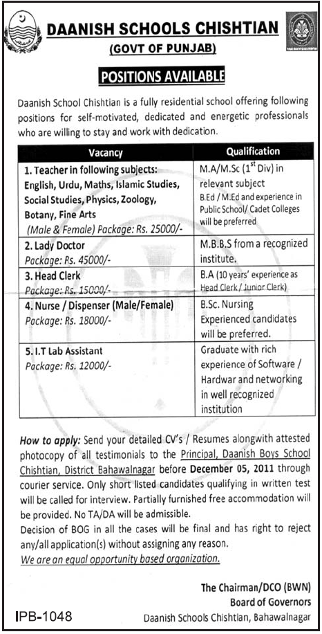 Daanish Schools Chishtian Jobs Opportunity