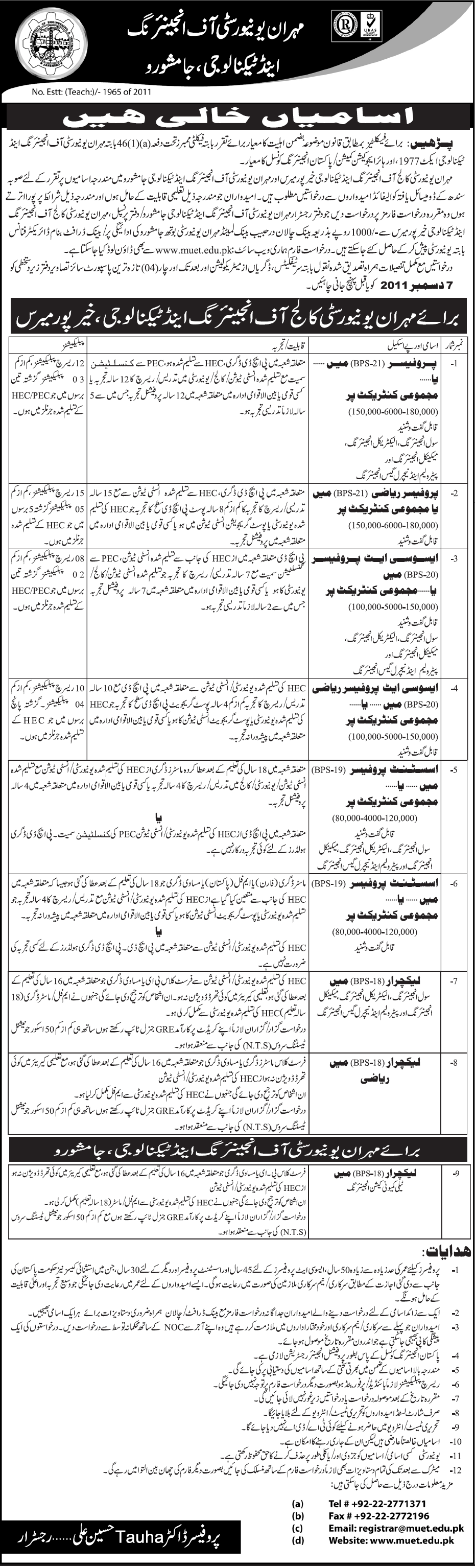 Mehran University of Engineering & Technology Jamshoro Required Faculty for Various Departments