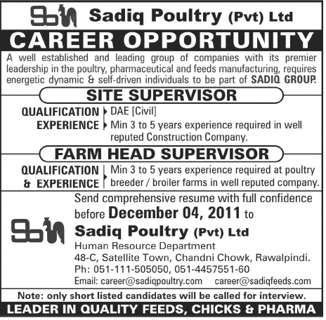 Sadiq Poultry Pvt Ltd. Required Site Supervisor and Farm Head Supervisor