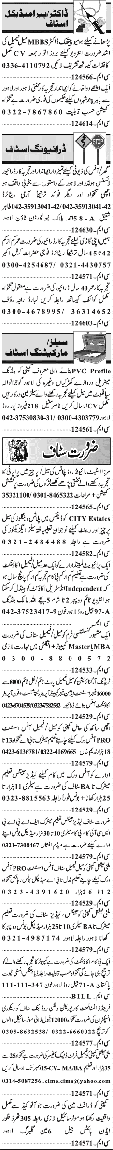 Misc. Jobs in Lahore Jang Classified 1