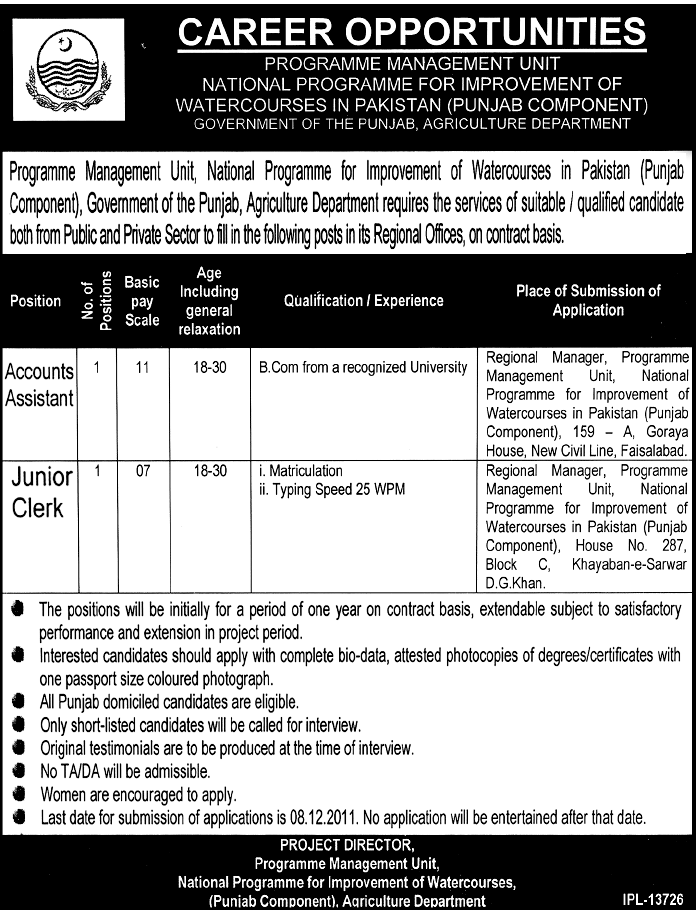 Accounts Assistant and Junior Clerk Required by Agricultural Department, Government of the Punjab