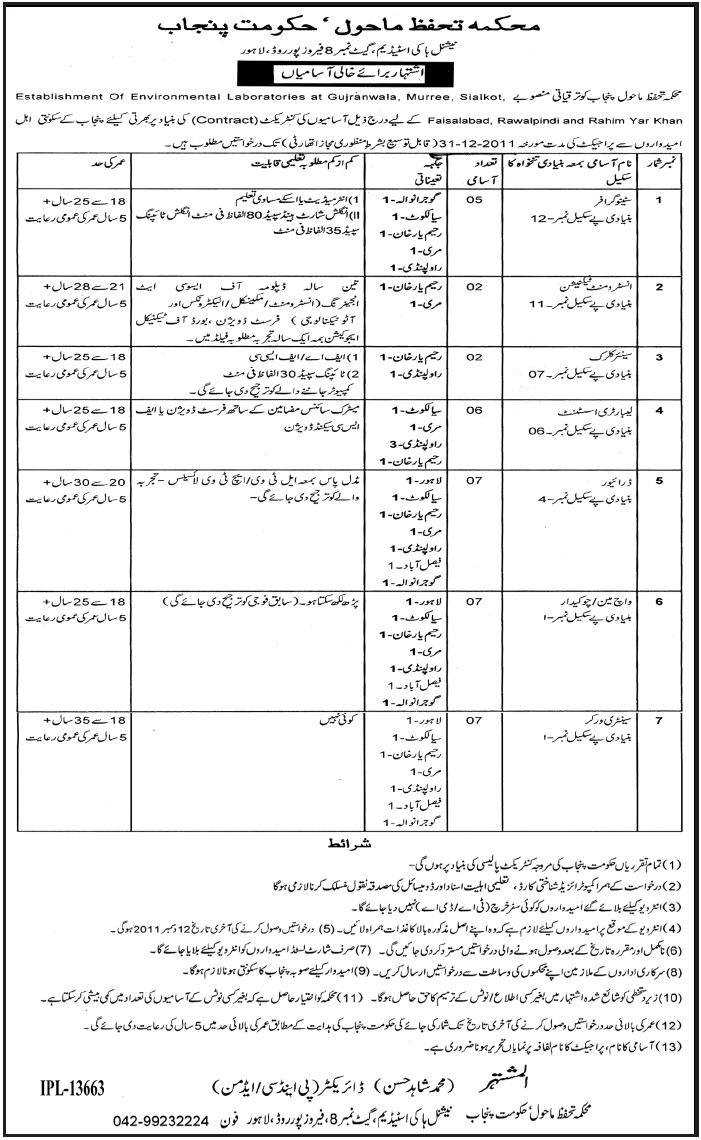 Environment Protection Department Punjab Jobs Opportunity