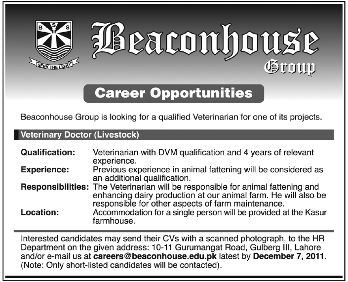 Beaconhouse Group Job Opportunities