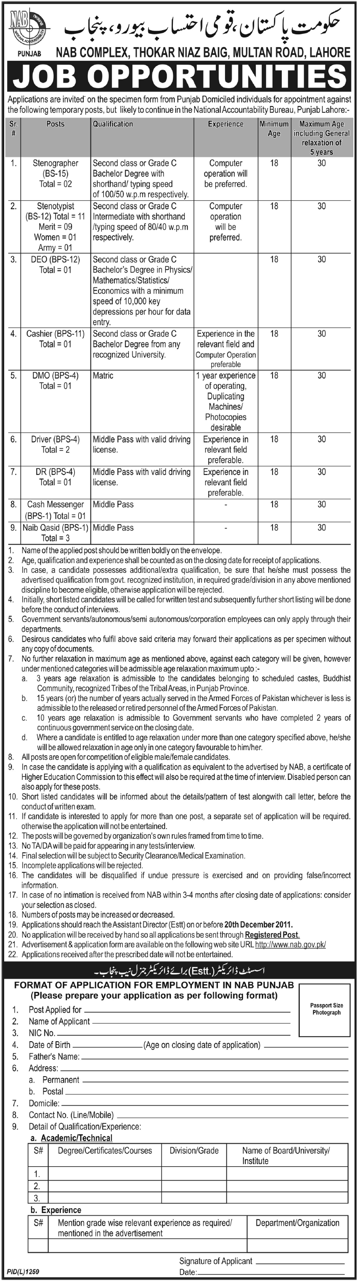 NAB Punjab Job Opportunities