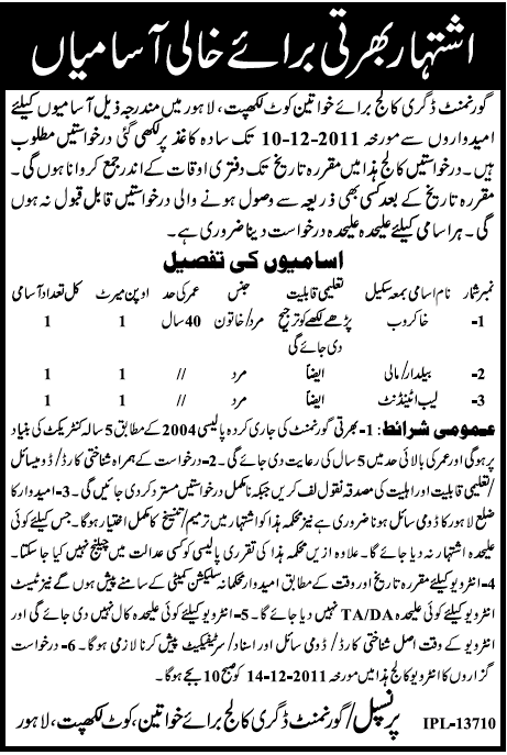 Government Degree College for Women Kot Lakhpat, Lahore Jobs Opportunity