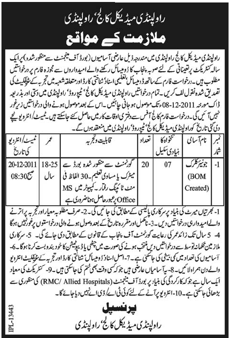 Rawalpindi Medical College Job Opportunities