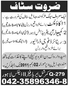 Staff Required in Lahore