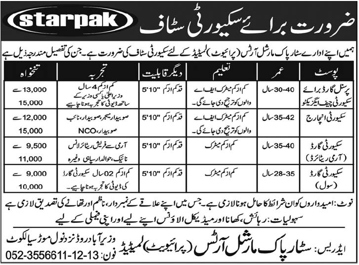 Starpak Martial Arts Pvt Ltd Required Security Staff