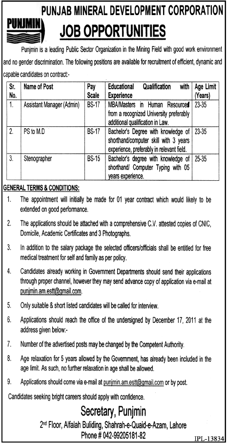 Punjab Mineral Development Corporation Jobs Opportunity