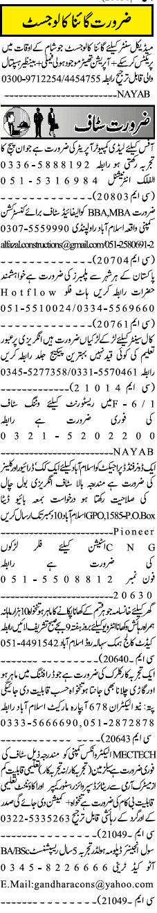 Misc. Jobs in Rawalpindi Jang Classified