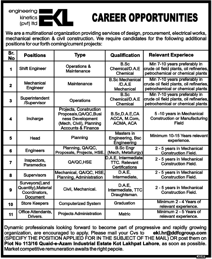 Engineering Kinetics Pvt Ltd Jobs Opportunity