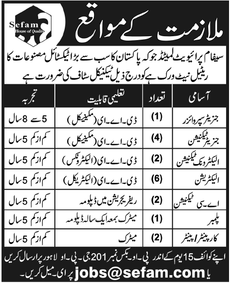 Sefam Private Limited Lahore Jobs Opportunity