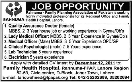 RAHNUMA Family Health Hospital Required Staff