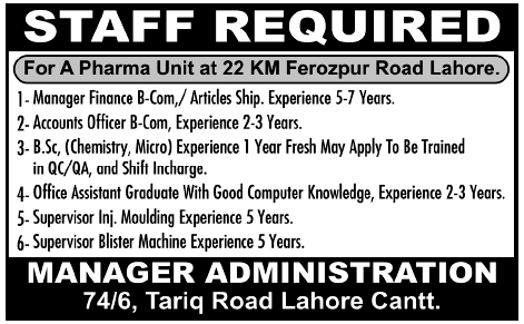 Staff Required for a Pharma Unit in Lahore