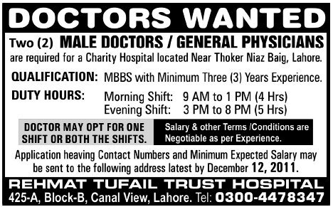 Rehmat Tufail Trust Hospital Required Doctors