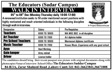 The Educators Lahore Required Staff