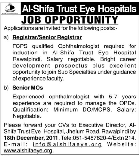 Al-Shifa Trust Eye Hospitals Jobs Opportunity