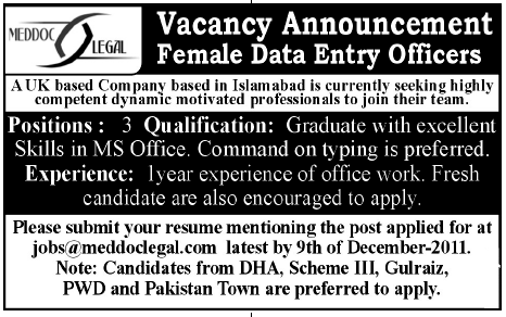 MEDDOC Legal Required Data Entry Officers in Islamabad