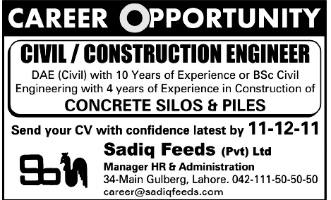 Sadiq Feeds Pvt Ltd Required Civil/Construction Engineer