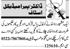 Misc. Jobs in Lahore Jang Classified 2