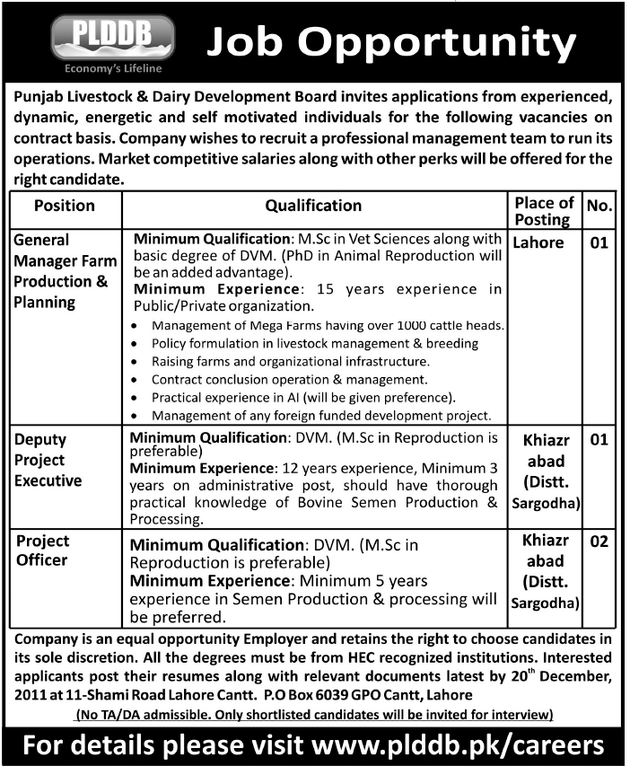 Punjab Livestock & Dairy Development Board Job Opportunity