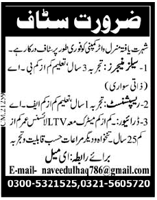 Mineral Water Company Required Staff