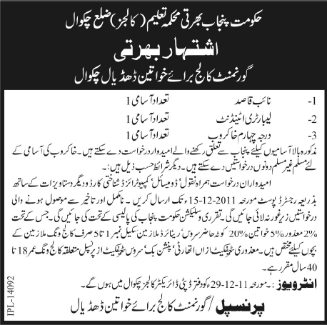 Education Department District Chakwal Government of the Punjab Jobs Opportunity