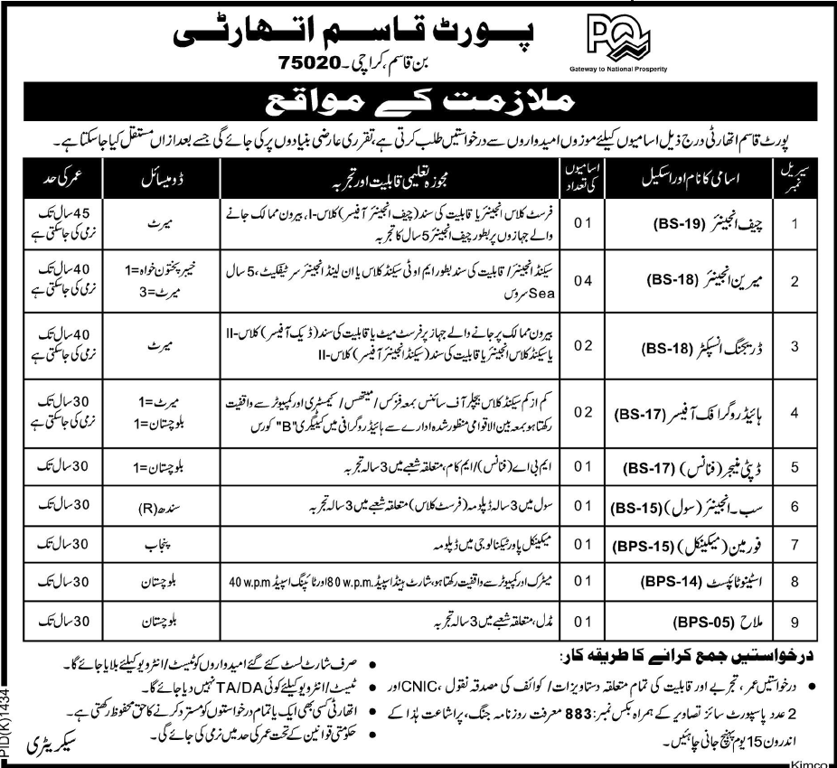 Port Qasim Authority Jobs Opportunity