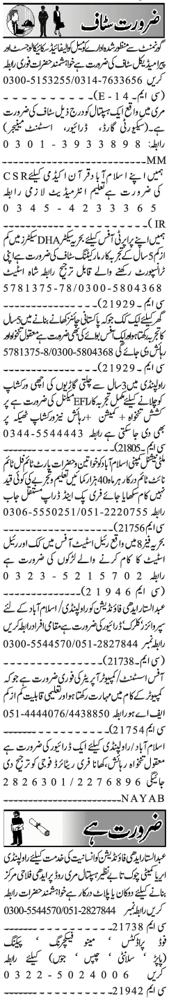 Misc. Jobs in Rawalpindi Jang Classified