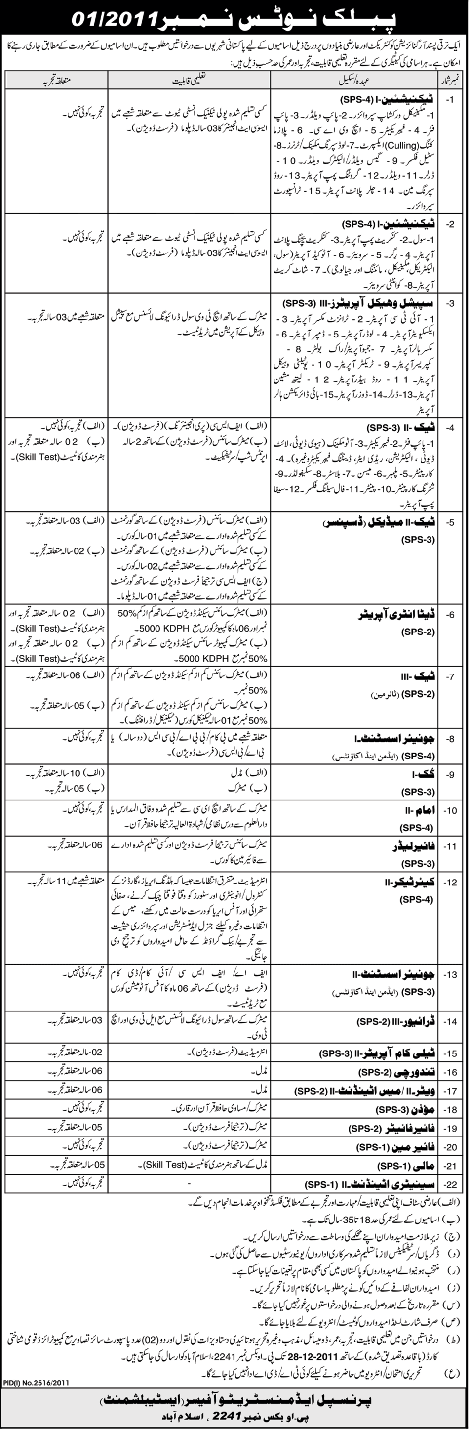 Public Sector Organization Jobs Opportunity