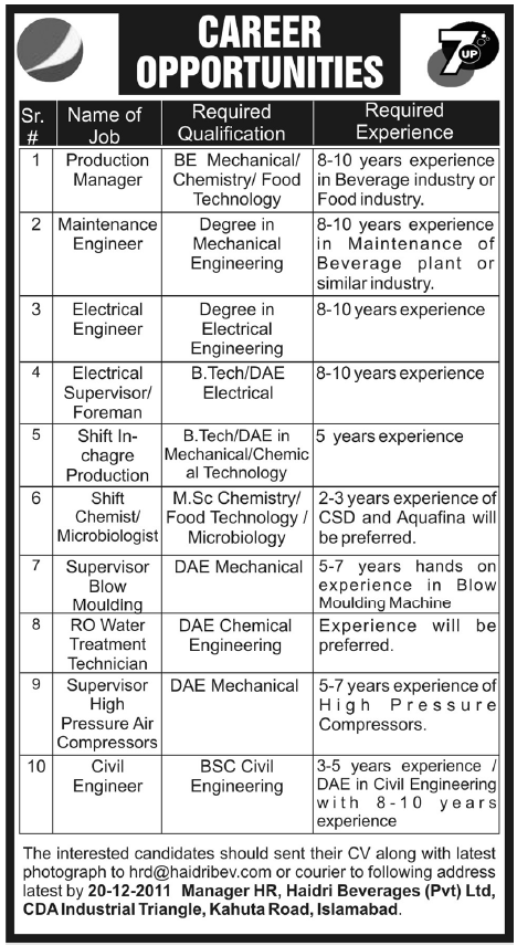 7UP Jobs Opportunities