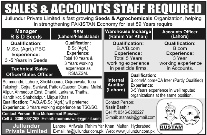 Jullundur Private Limited Required Sales & Accounts Staff