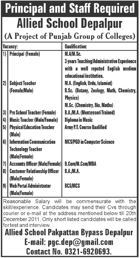Allied School Depalpur Required Principal and Staff