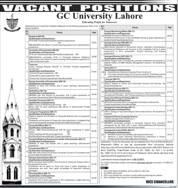 GC University Lahore Jobs Opportunities