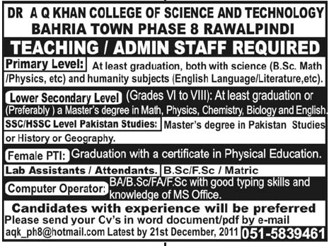 Dr. A.Q Khan College of Science and Technology Required Teaching/Admin Staff