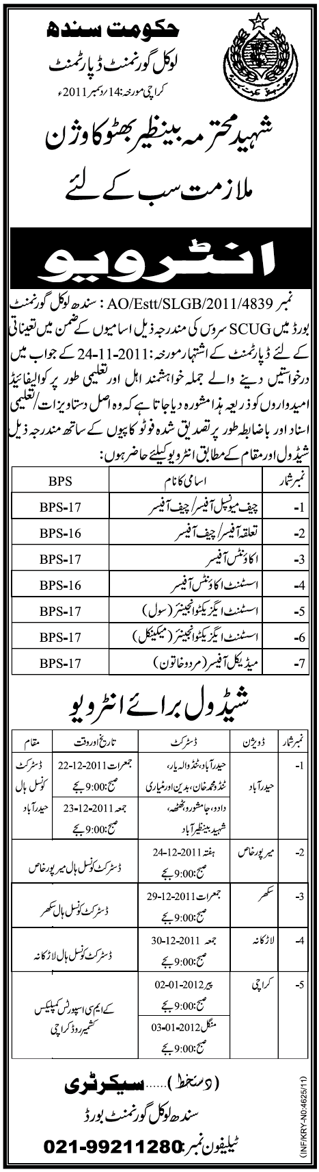 Local Government Department, Government of Sindh Jobs Opportunity