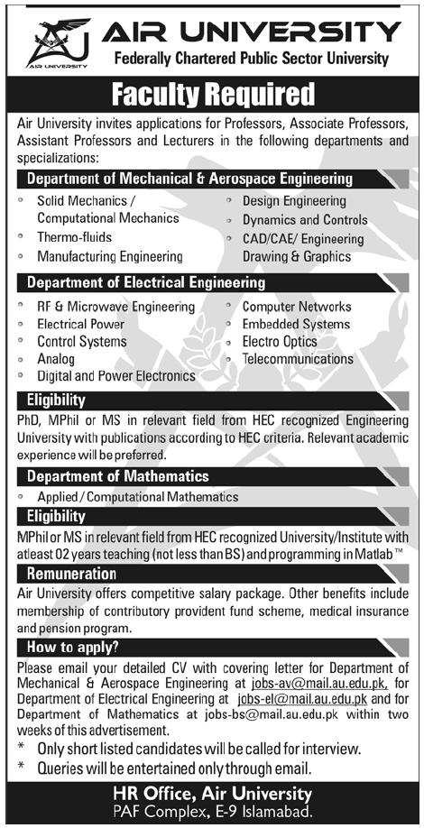 AIR University Islamabad Required Faculty