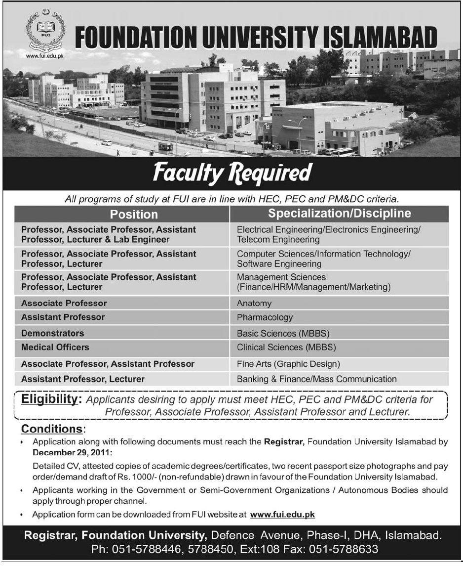 Foundation University Islamabad Required Faculty