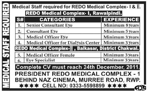 REDO Medical Complex-I,II Required Staff