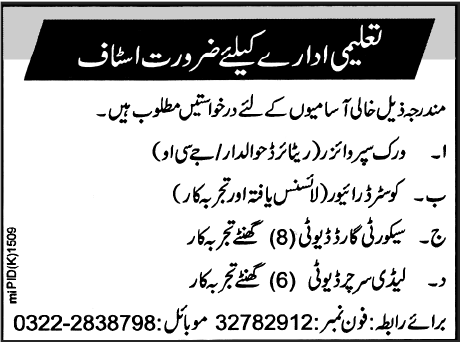 Staff Required by Educational Institute