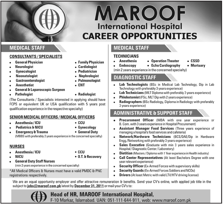 MAROOF International Hospital Islamabad Jobs Opportunities