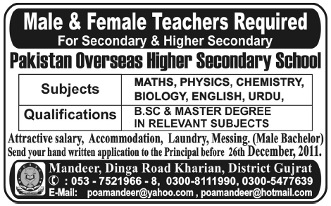 Pakistan Overseas Higher Secondary School Required Teachers