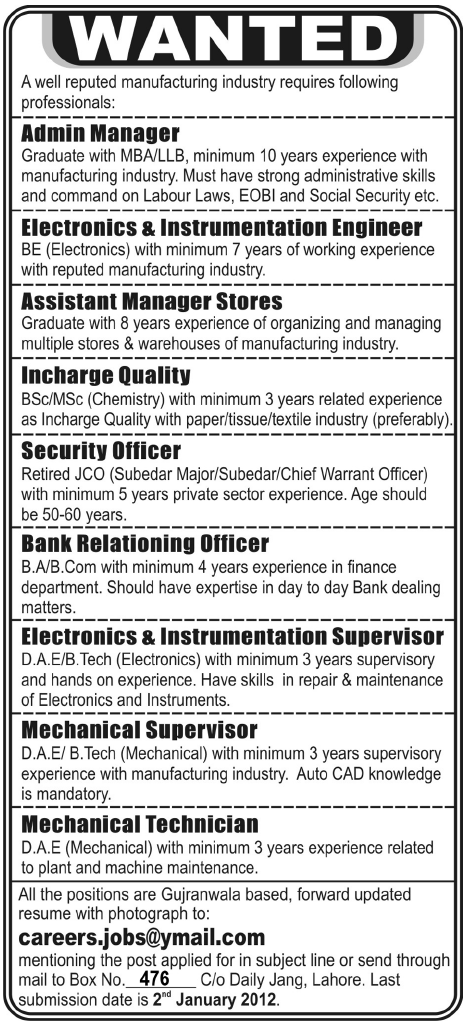 Manufacturing Industry in Lahore Required Staff